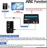 HDMI 2.0 Audio digital Extractor ARC 4K/60Hz перетворювач конвертер декодер цифрового аудіо звуку в оптичний + цифро-аналоговий, фото 4