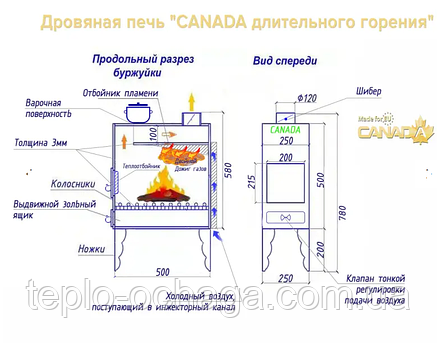 ПІЧИЙ ДРОВАНА CANADA З ТЕПЛОАККУМУЛЯТОРОМ ДОВКОГО ГОРЕННЯ, фото 2