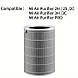 Фільтр НЕРА для Xiaomi Mi air Purifier 3c/3h 2c/2h 2s pro та Mi M8R-FLH T-5562 - фото 2 - id-p2702921052