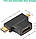 Перехідник Mini HDMI (M) / Micro HDMI (M) / HDMI (F) – Універсальний Мульти-Адаптер для Ваших Гаджетів, фото 6