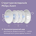 Вкладиші в бюстгальтер Philips Avent одноразові, 60 шт, SCF254/61, фото 4
