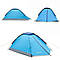Намет для кемпінгу NILS CAMP NIGHTFALL NC6033 блакитний, фото 2