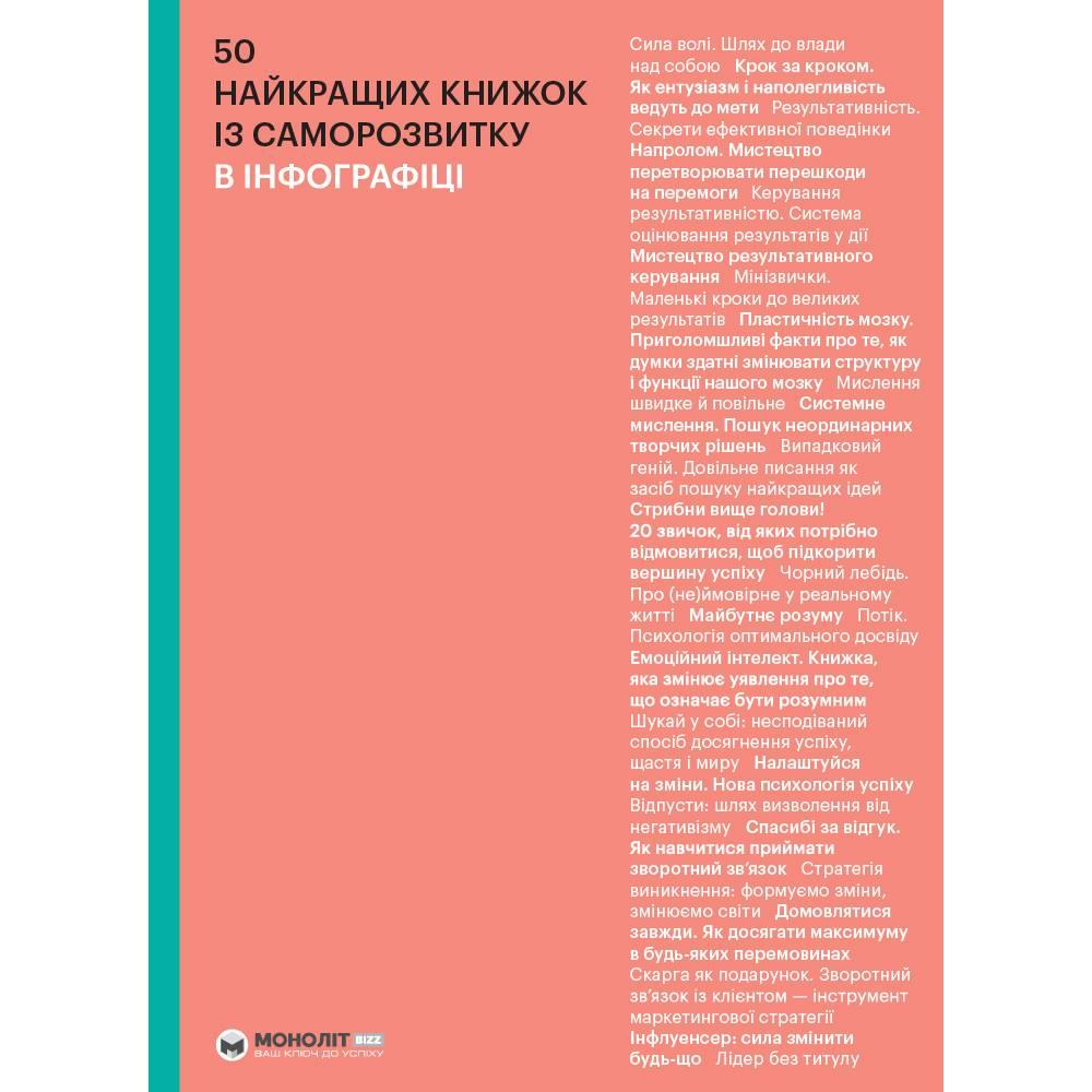 50 найкращих книг із саморозвитку в інфографіці ( Вага: 0.75 кг ) DS, фото 1