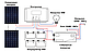 Контролер заряду Juta ACM2024Z 20А для сонячних фотомодулів , фото 2