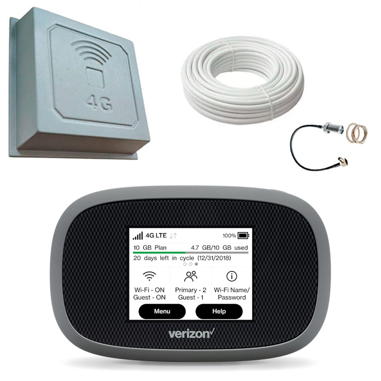 4G Wi-Fi інтернет-комплекс Novetel MiFi 8800L + Антена 17 dB