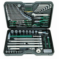 Набори інструментів