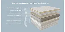 Матрац Magniflex Naturcomfort MY24, фото 5