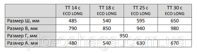 котел нижнего горения