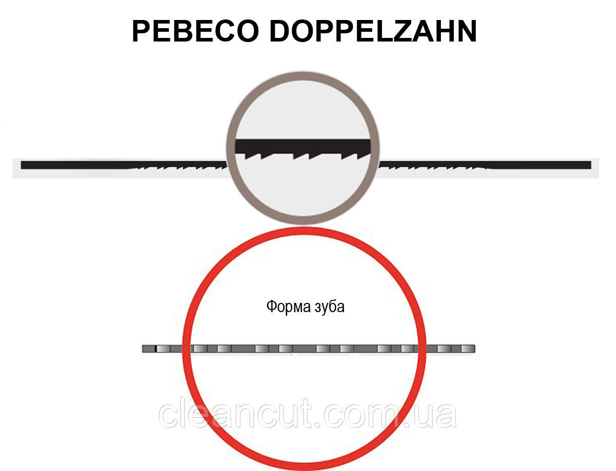 Пилка для лобзикових верстатів PEBECO doppelzahn No3, комплект 6 шт.