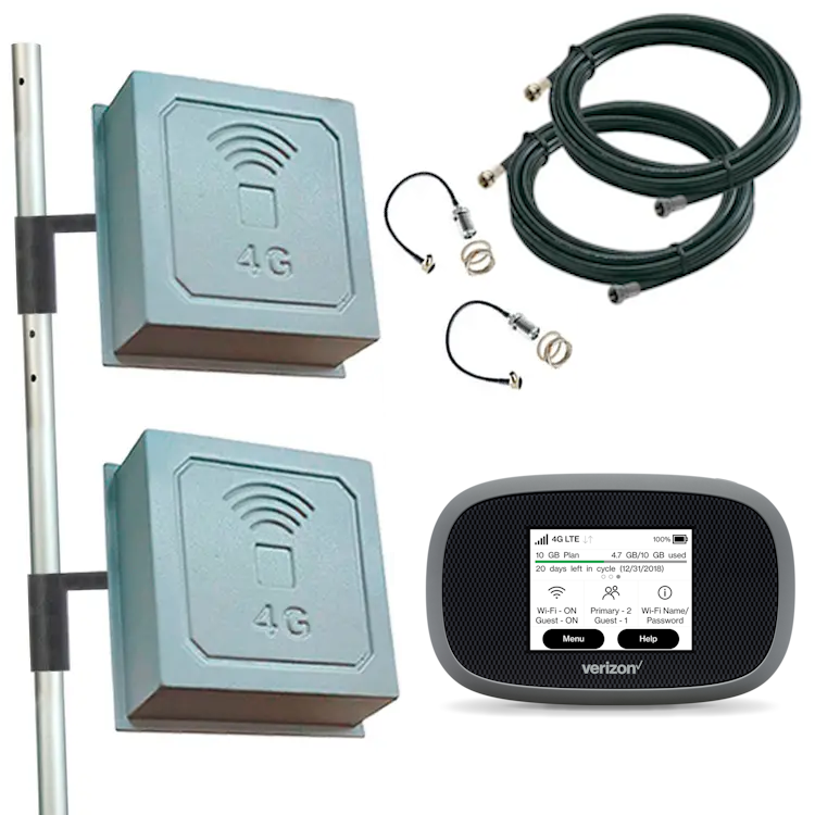 Потужний 4G Wi-Fi комплект Novetel MiFi 8800L + Антена 34 dB, фото 1