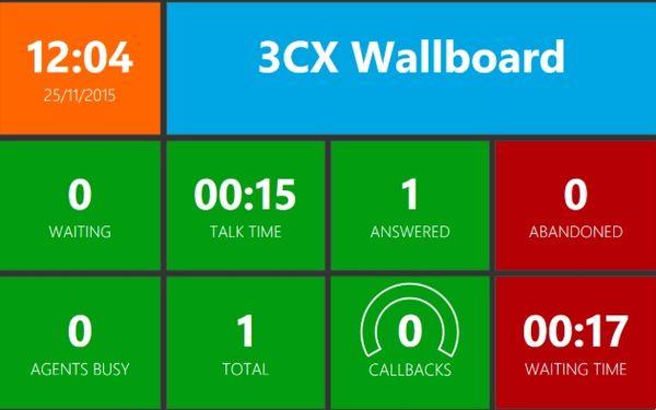 Панель стану колл-центру 3CX WallBoard