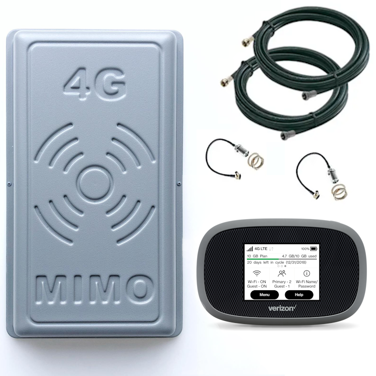 4G Wi-Fi комплект для села Novetel MiFi 8800L + Прямокутна MIMO антена 17 dB