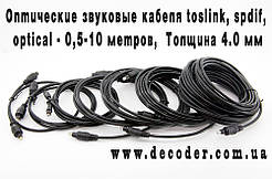 Оптичний кабель