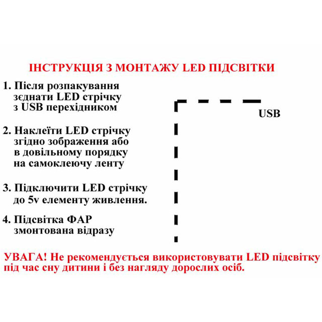 LED підсвічування