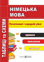 Німецька мова. Таблиці та схеми / Грицюк І. / ПІП