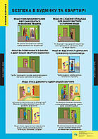 ПЛАКАТ Безпека в будинку та квартирі