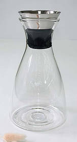 Склянки та бокали