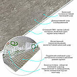 Самоклеюча вінілова плитка в рулоні 600х3000х2мм Сірий мармур Глянсова SW-00001286, фото 2
