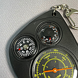 Курвиметр магнітний компас, курвіметр для карт, кишеньковий кульвиметр Hechpro (LX-2), фото 8