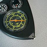 Курвиметр магнітний компас, курвіметр для карт, кишеньковий кульвиметр Hechpro (LX-2), фото 7