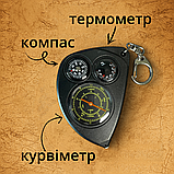 Курвиметр магнітний компас, курвіметр для карт, кишеньковий кульвиметр Hechpro (LX-2), фото 5