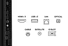 Телевізор TCL 65P7K, фото 8