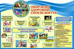Інформаційні стенди:" Обираємо здоровий спосіб життя"
