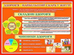 Інформаційні стенди:" Здоров'я - найбільший скарб у житті"