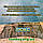 4x4м 95% Тент із сітки маскувальної затіняючої. Готовий варіант з прошитими краями та швидким монтажем, фото 10