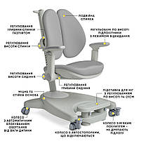 Дитяче крісло Mealux Supra Duo Plus Grey (Y-116 G), фото 2