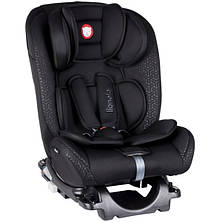 Уцінка! Автокрісло Lionelo Sander Black (LO.A.SA05) 0-36 кг, 0-12 років, фото 2