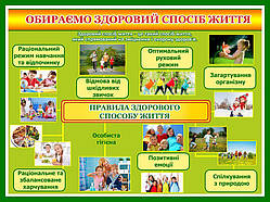 Інформаційні стенди:"Обираємо здоровий спосіб життя"