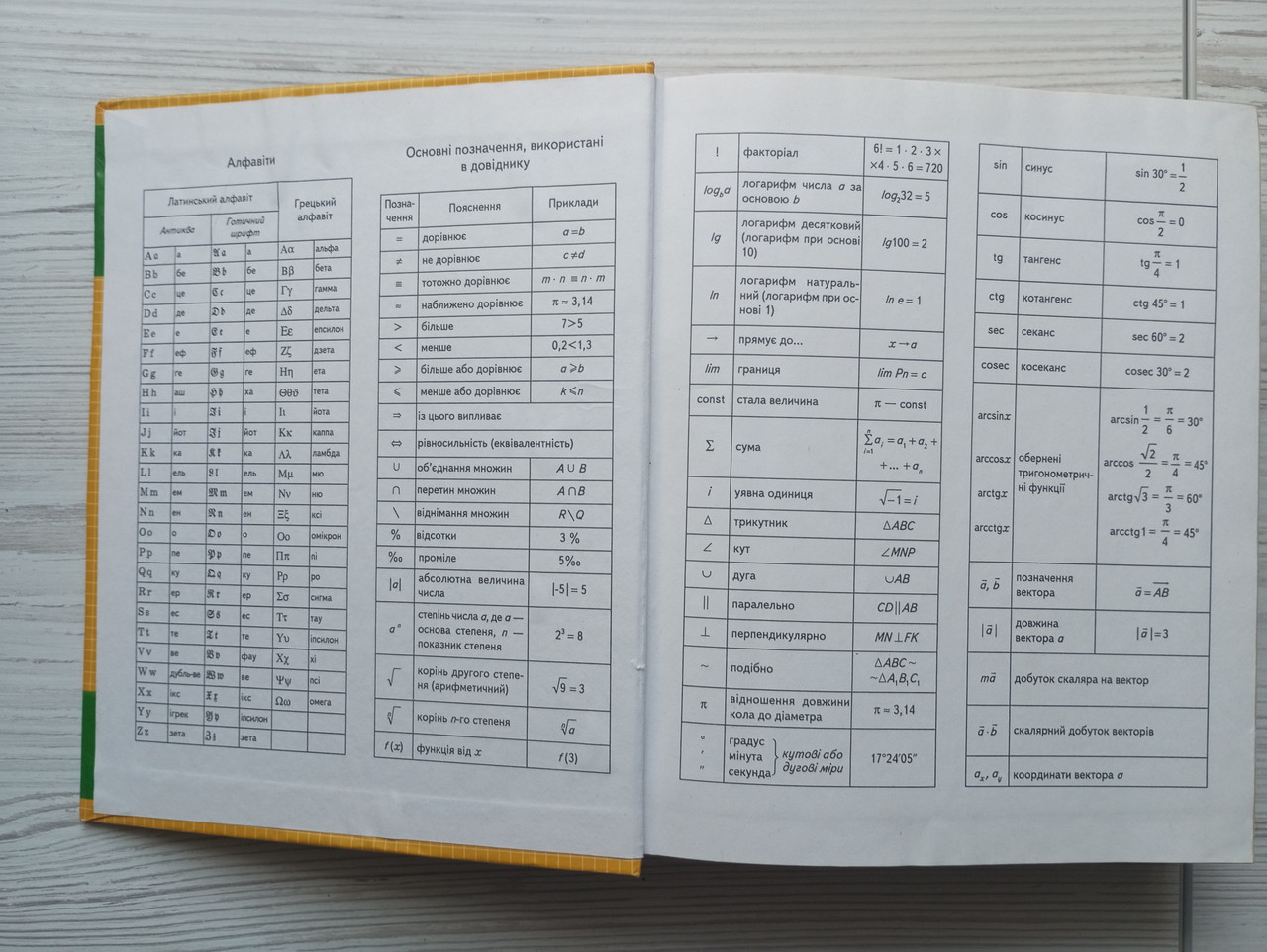 Product image preview