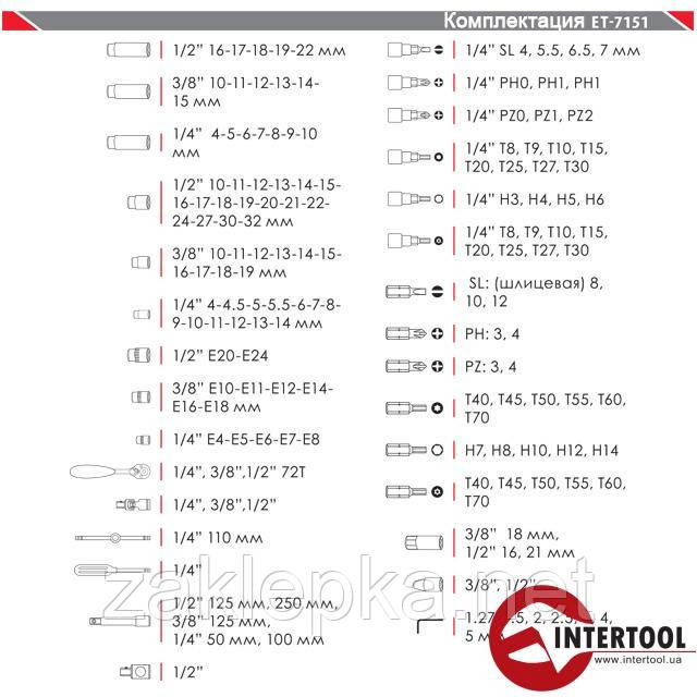 Профессиональный набор инструментов 1/4" & 3/8" & 1/2" 151ед, Cr-V INTERTOOL ET-7151 - фото 4 - id-p476571813