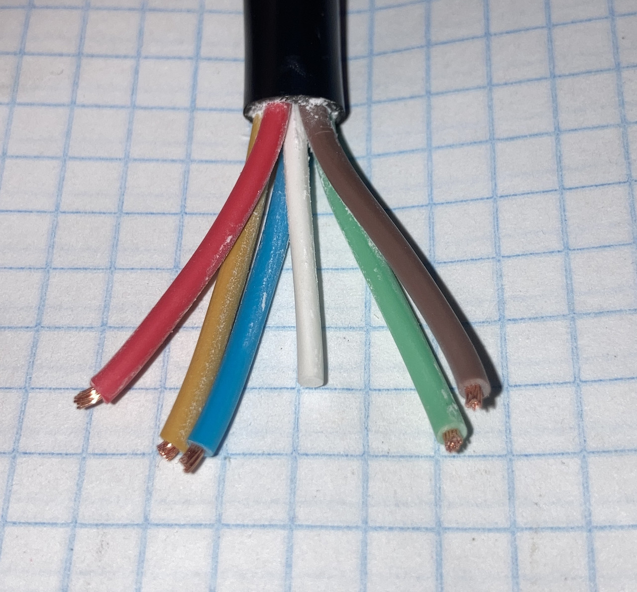 Провід ПВС автомобільний багатожильний 5*0.75 для причепа та фаркопа