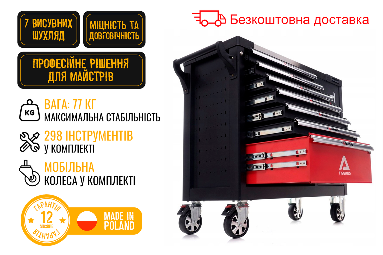 Шафа з інструментами для СТО TAGRED 298 шт 7 шухляд, фото 1
