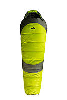 Командні різновиди спорту