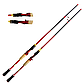 Набір спінінговий Red Dragon Fishing Set 2.10 м 3-15 г, фото 10