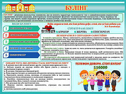 Інформаційні стенди:"Булінг"