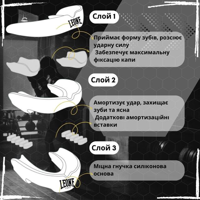 Капа Leone PD513 доросла TOP GUARD White (вік 11+) 2 6791290445 w640 h2048 17