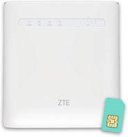 4G WiFi роутер ZTE MF286R (Cat.6, 2,4\5 ГГц, 4 LAN, 2 Phone)