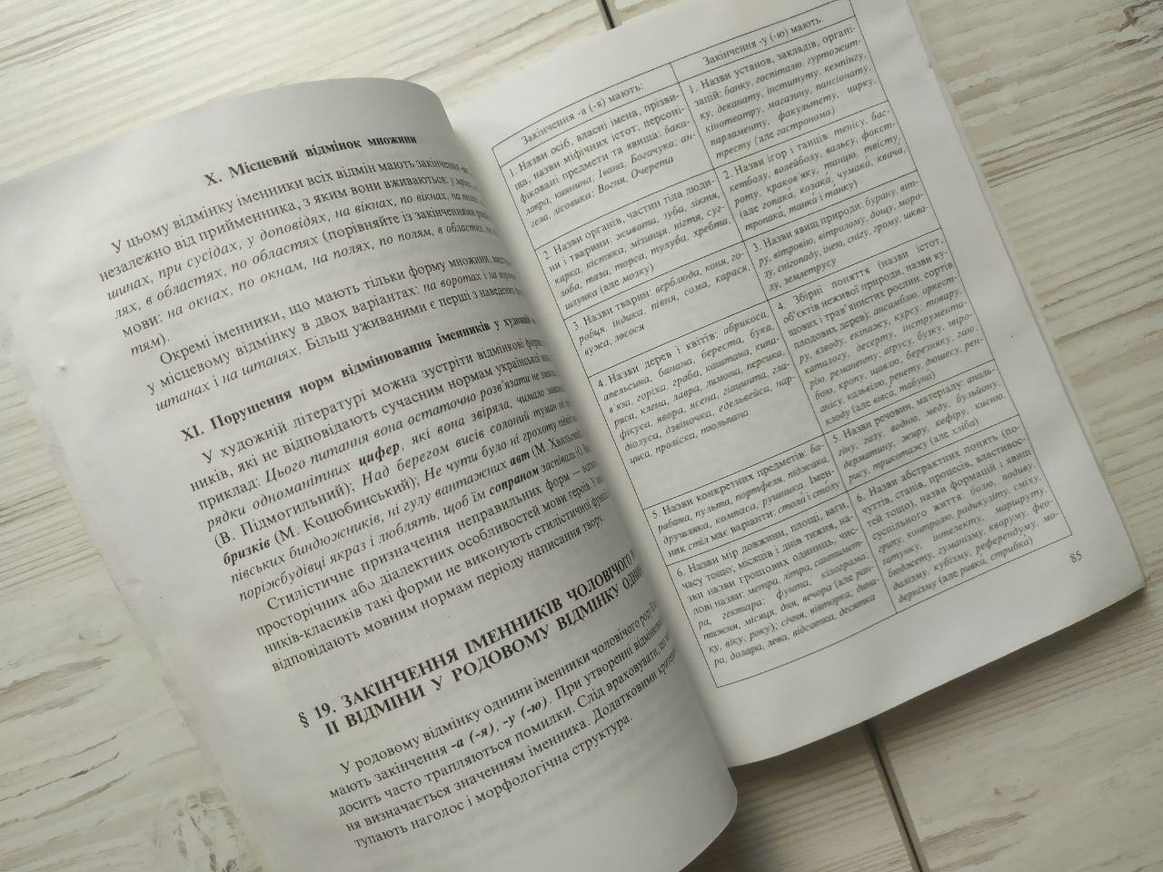 Product image preview