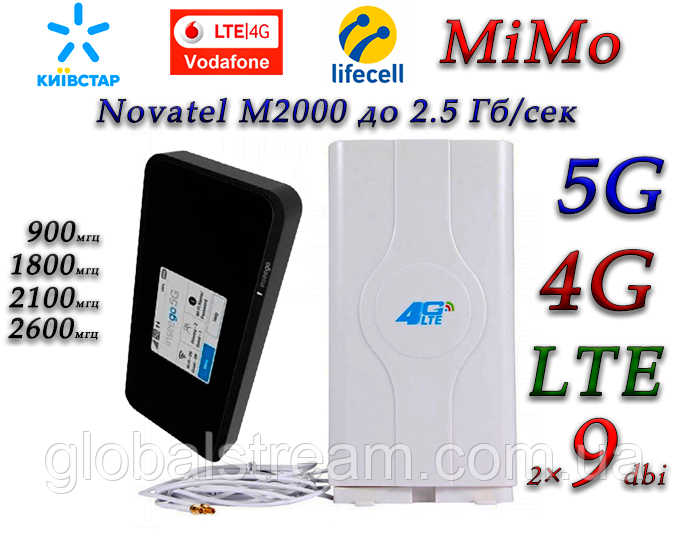 5G/4G WiFi роутер Inseego Novatel M2000 Cat 22 до 2.5 Гб/сек (KS,VD,Life) + антенна MIMO планшет