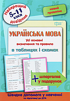 Найкращий довідник. Українська мова в таблицях і схемах (5-11 класи)