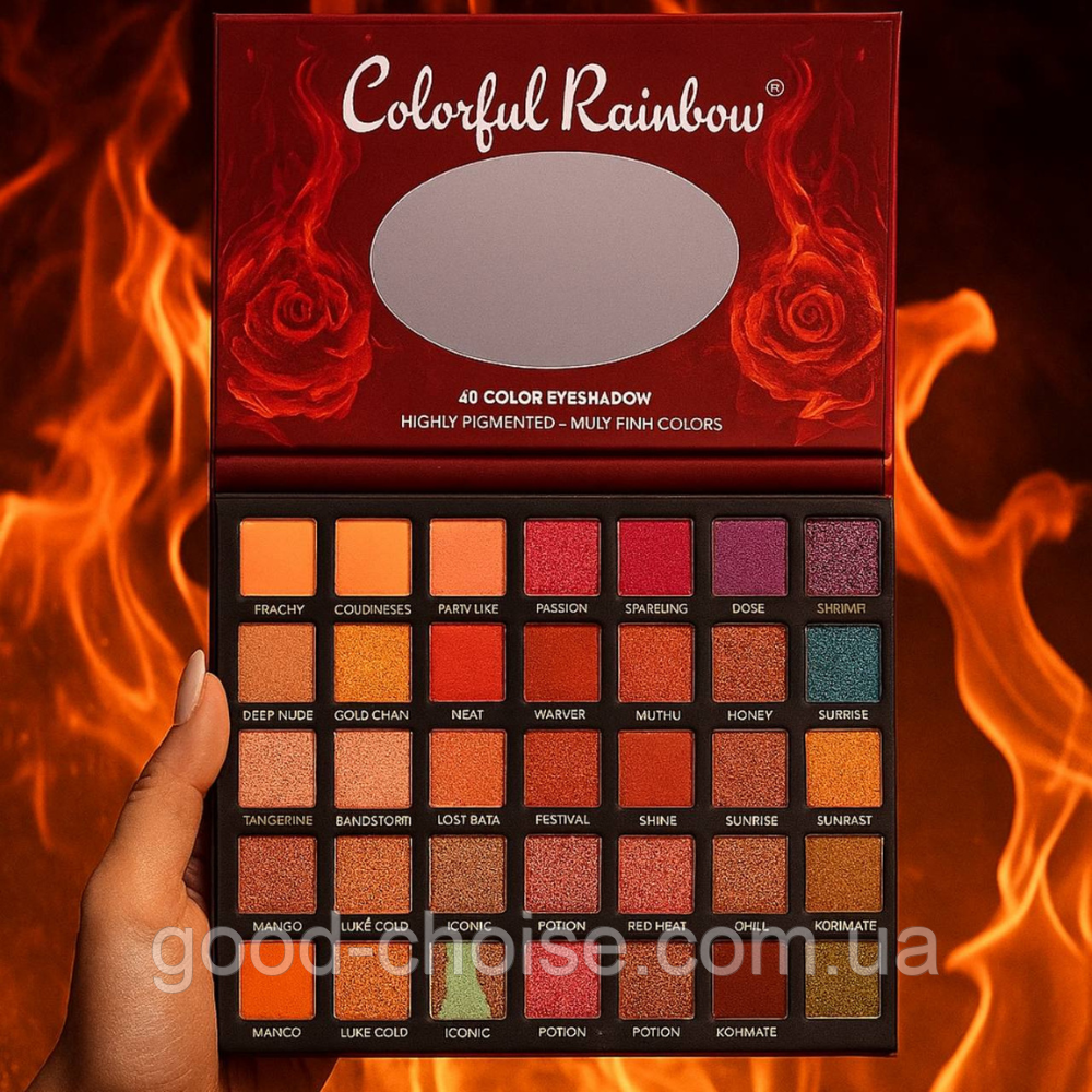 Палетка тіней для візажу 40 кольорів, 3007-2718 / Тіні для очей / Тіні для макіяжу / Набір тіней, фото 1
