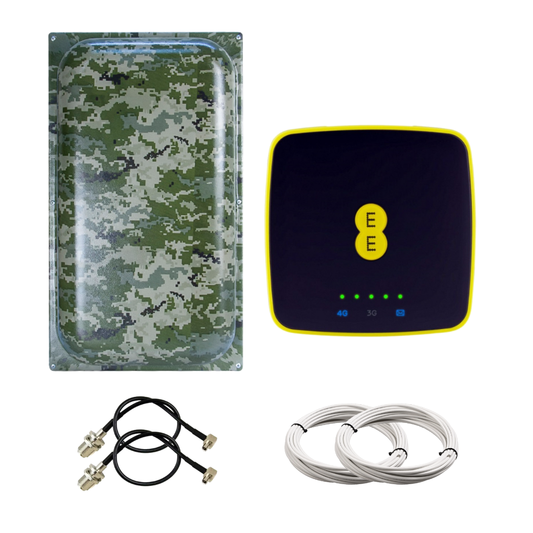 Комплект 4G WIFI роутер Alcatel EE40 + 4G панельна антена MAXI MIMO 22 Дбi 824-960/1700-2700 мГц, фото 1