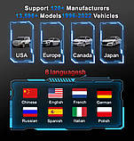 Автосканер мультимарковий KONNWEI MAXOBD, фото 4