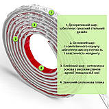 Молдинг 4950х20х7 мм Білий SW-00002677, фото 3