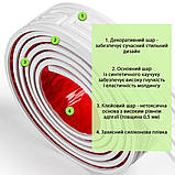 Молдинг 3000х50х6 мм Білий SW-00002687, фото 3