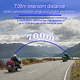 Мотогарнітура Bluetooth з інтерком на шолом EJEAS V7 Мото блутуз інтерком гарнітура, фото 10